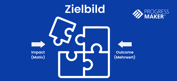 Zielbilder