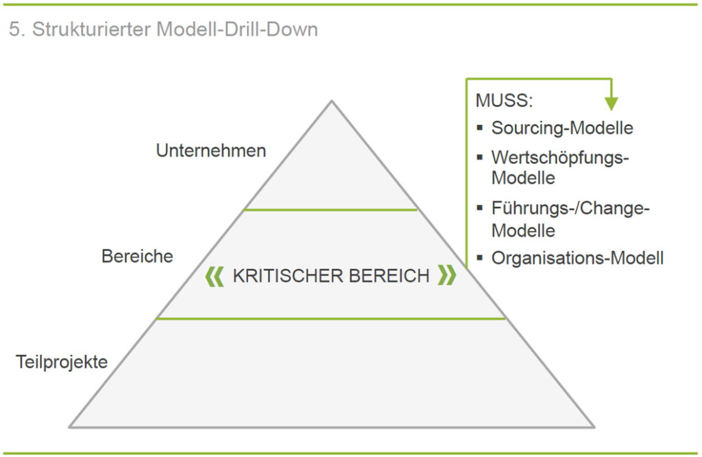 Bild4-1024x667